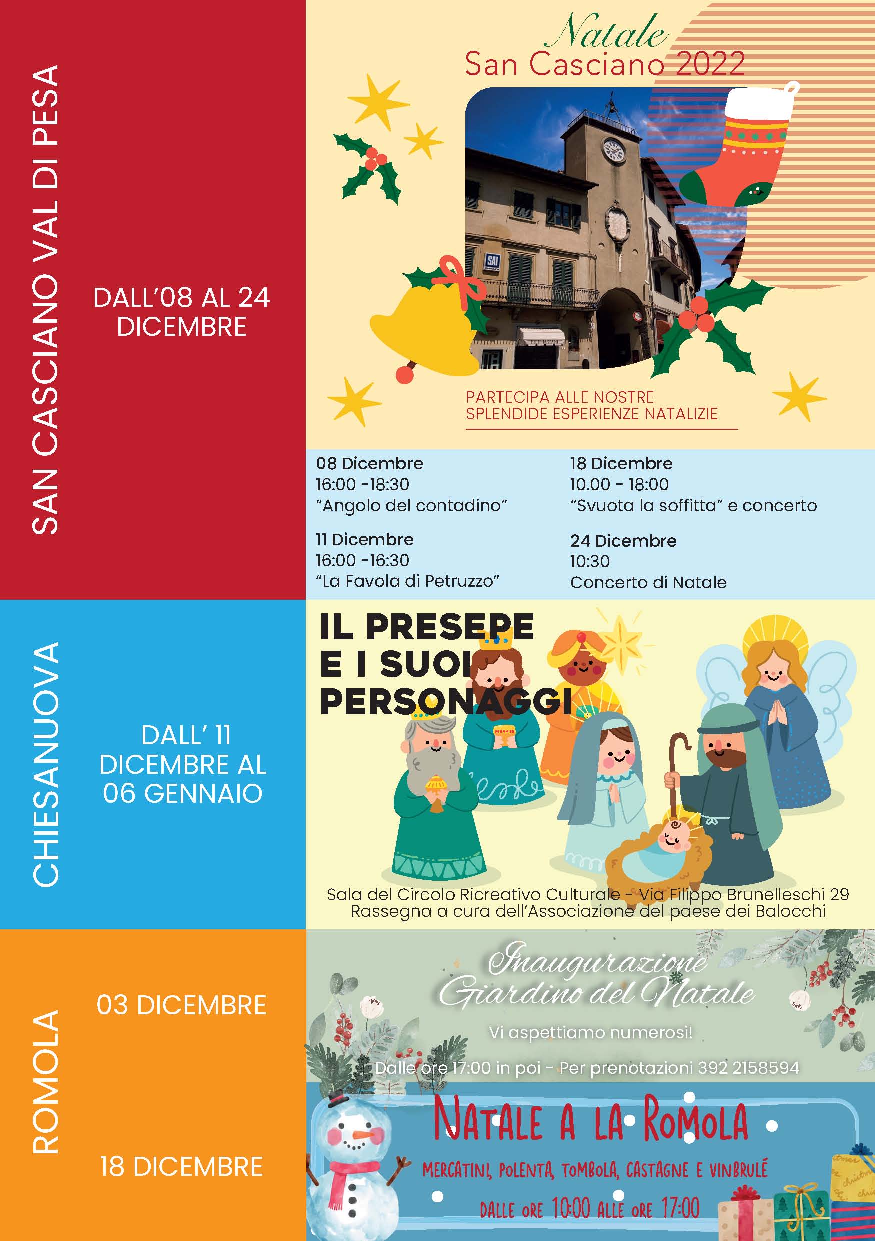 Eventi Natale San Casciano e frazioni - pagina 1